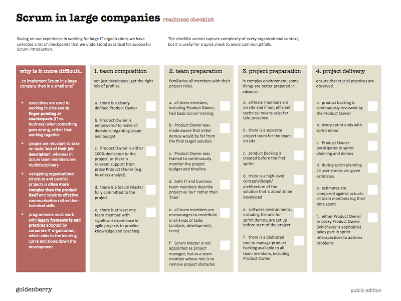 Scrum In Large Companies Checklist